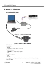 Preview for 105 page of LG GD910 Service Manual