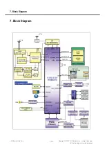 Preview for 109 page of LG GD910 Service Manual