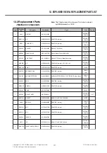 Preview for 128 page of LG GD910 Service Manual