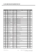 Preview for 129 page of LG GD910 Service Manual