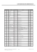 Preview for 130 page of LG GD910 Service Manual