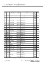 Preview for 131 page of LG GD910 Service Manual