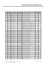 Preview for 134 page of LG GD910 Service Manual