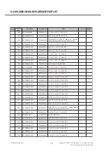 Preview for 135 page of LG GD910 Service Manual