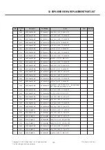 Preview for 136 page of LG GD910 Service Manual