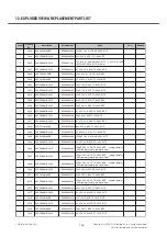 Preview for 137 page of LG GD910 Service Manual