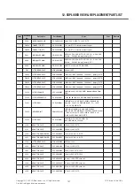 Preview for 138 page of LG GD910 Service Manual