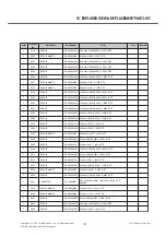 Preview for 140 page of LG GD910 Service Manual