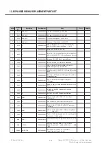 Preview for 141 page of LG GD910 Service Manual