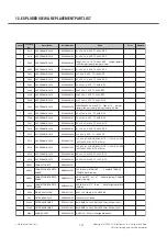 Preview for 143 page of LG GD910 Service Manual