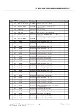 Preview for 144 page of LG GD910 Service Manual