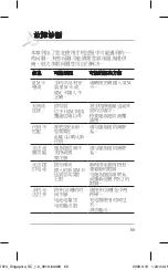 Preview for 71 page of LG GD910 User Manual