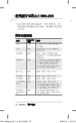 Preview for 80 page of LG GD910 User Manual