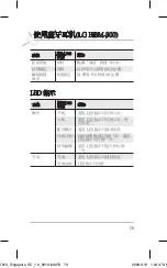 Preview for 81 page of LG GD910 User Manual