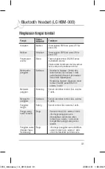 Preview for 263 page of LG GD910 User Manual