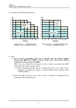 Предварительный просмотр 16 страницы LG GDK-100 Manual