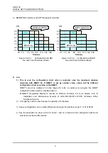 Предварительный просмотр 18 страницы LG GDK-100 Manual