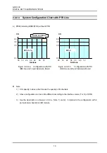 Предварительный просмотр 19 страницы LG GDK-100 Manual