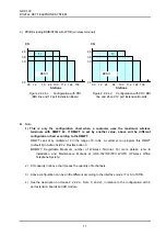 Предварительный просмотр 20 страницы LG GDK-100 Manual