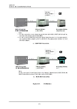 Предварительный просмотр 54 страницы LG GDK-100 Manual