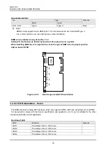 Предварительный просмотр 88 страницы LG GDK-100 Manual