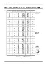 Предварительный просмотр 115 страницы LG GDK-100 Manual