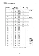 Предварительный просмотр 117 страницы LG GDK-100 Manual