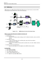 Предварительный просмотр 129 страницы LG GDK-100 Manual