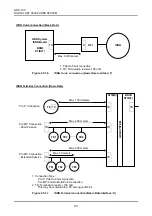 Предварительный просмотр 130 страницы LG GDK-100 Manual