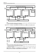 Предварительный просмотр 138 страницы LG GDK-100 Manual