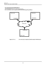 Предварительный просмотр 140 страницы LG GDK-100 Manual