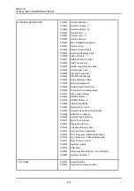 Предварительный просмотр 153 страницы LG GDK-100 Manual