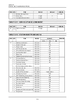 Предварительный просмотр 162 страницы LG GDK-100 Manual