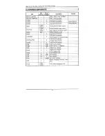 Предварительный просмотр 11 страницы LG GDK-16 Instruction Manual