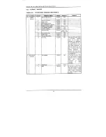 Предварительный просмотр 61 страницы LG GDK-16 Instruction Manual