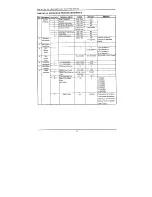 Предварительный просмотр 65 страницы LG GDK-16 Instruction Manual