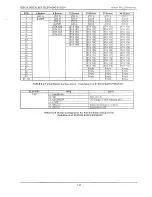 Preview for 137 page of LG GDK-16D Installation Manual