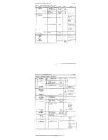 Preview for 176 page of LG GDK-16D Installation Manual