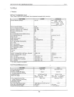 Preview for 182 page of LG GDK-16D Installation Manual