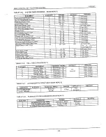 Preview for 208 page of LG GDK-16D Installation Manual