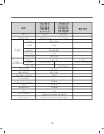 Preview for 10 page of LG GDL1329CED3 Service Manual