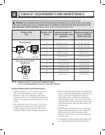 Preview for 36 page of LG GDL1329CED3 Service Manual