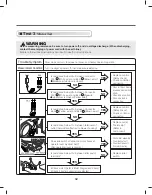 Preview for 52 page of LG GDL1329CED3 Service Manual