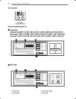 Preview for 10 page of LG GDP1329CED Owner'S Manual