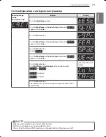 Preview for 21 page of LG GDP1329CED Owner'S Manual