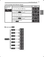 Preview for 75 page of LG GDP1329CED Owner'S Manual