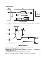 Preview for 17 page of LG GDR-8161B Service Manual