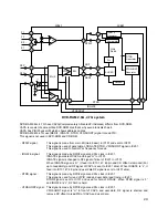 Предварительный просмотр 21 страницы LG GDR-8161B Service Manual