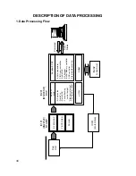 Preview for 22 page of LG GDR-8161B Service Manual