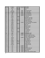 Предварительный просмотр 32 страницы LG GDR-8161B Service Manual